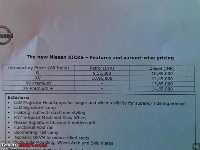 The Nissan Kicks Crossover. EDIT: Launched at Rs. 9.55 lakhs-0bd83de05410426f8dcdadb4ade7a6a2.jpeg