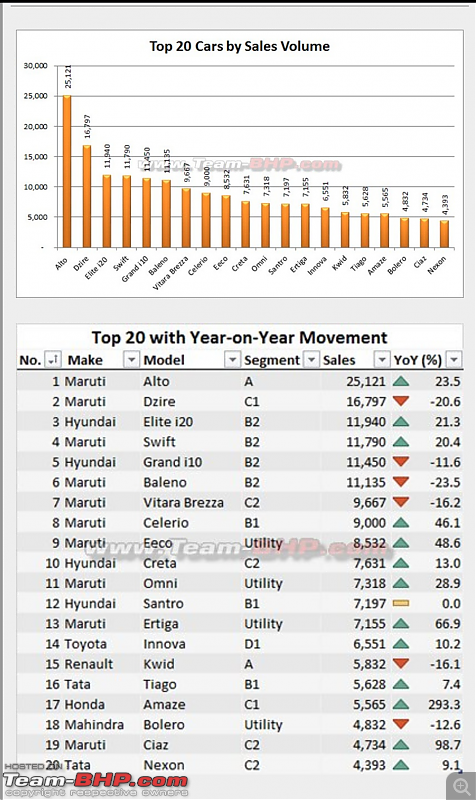 India is now a Top 10 market for Toyota-screenshot_20190122160607152_com.brave.browser1061x1785.png