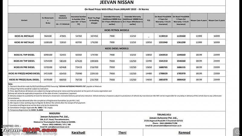 The Nissan Kicks Crossover. EDIT: Launched at Rs. 9.55 lakhs-screenshot_20190125161700_drive.jpg