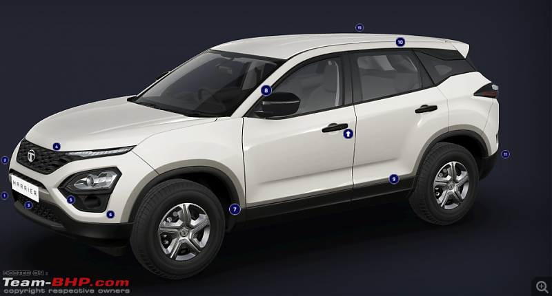 Tata H5X Concept @ Auto Expo 2018. Named Tata Harrier! EDIT: Launched @ Rs. 12.69 lakhs-screenshot-20190129-8.19.38-pm.png