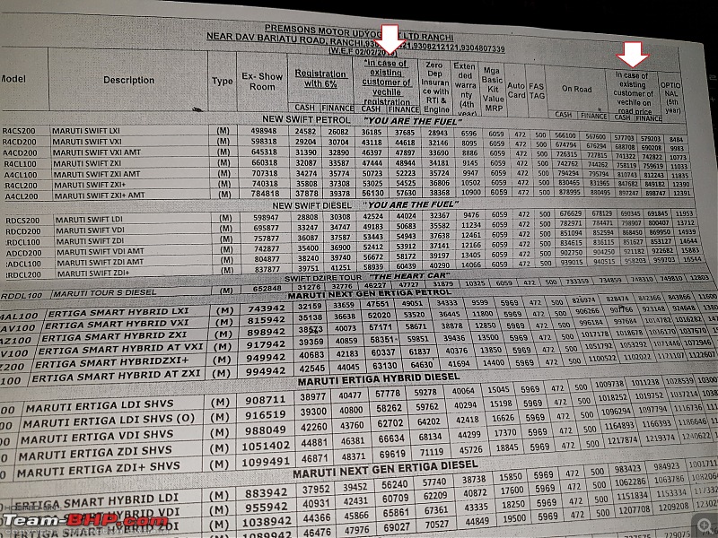 New rule in Jharkhand - Higher road tax on your 2nd car-20190219_162926.jpg