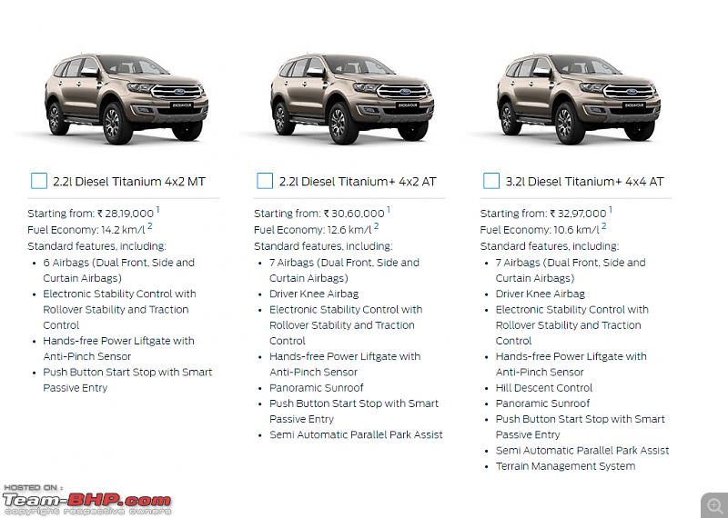 Ford Endeavour facelift launch in early 2019. EDIT: Spotted in India-capture.png