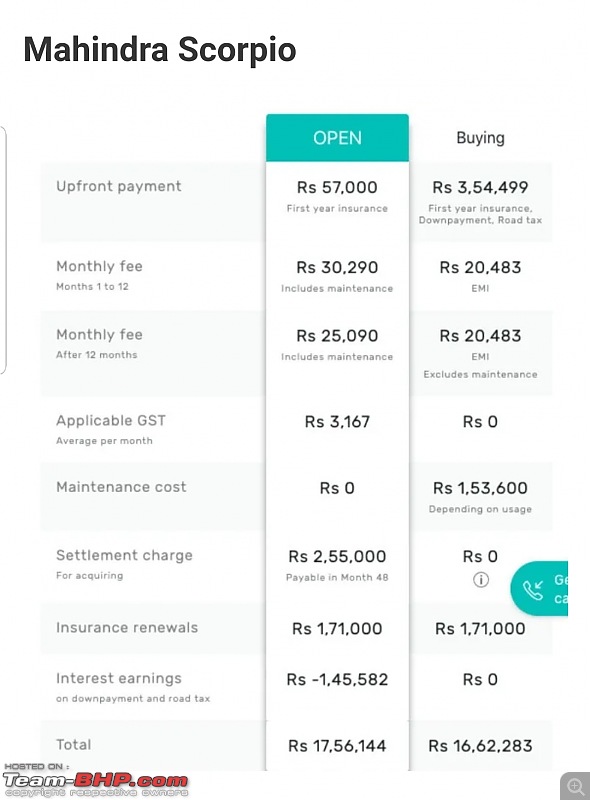 Hyundai launches subscription-based car ownership in India-screenshot_20190316114531_chrome.jpg