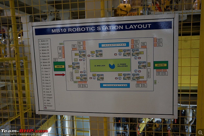 Mahindra Logistics : An insight into automotive logistics at a car factory-dsc03236.jpg