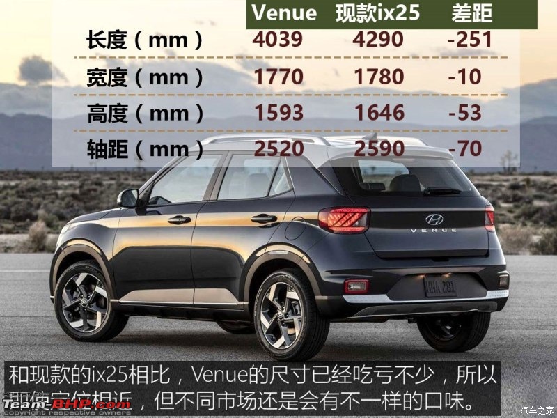 2020 Hyundai Creta / ix25 breaks cover-1.jpg