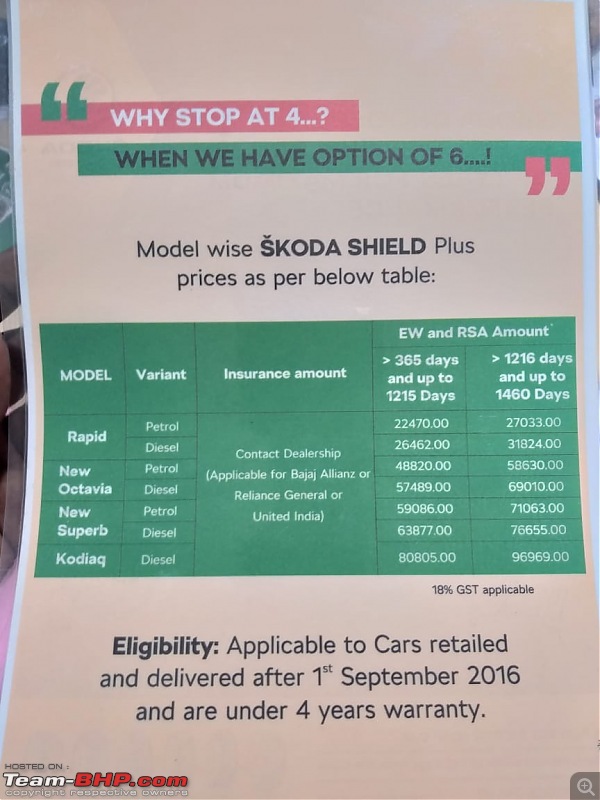 Skoda Shield Plus with 6 year extended warranty launched-image1.jpeg