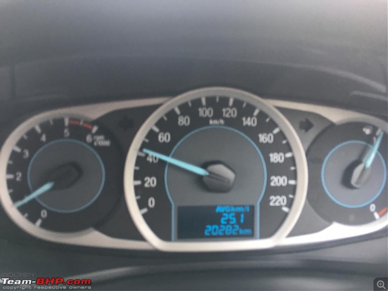 What is your Actual Fuel Efficiency?-a52e5a8f6e21436b89a7aaded1a3e194.jpg