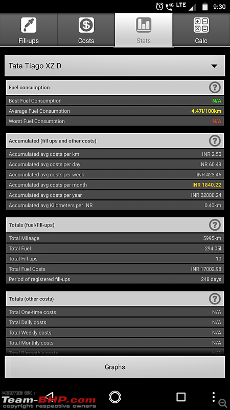 What is your Actual Fuel Efficiency?-screenshot_20190527093050.png