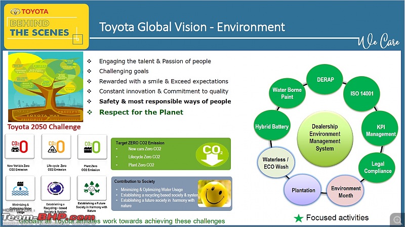 Behind the scenes: Toyota demonstrates its customer service initiatives (including Express Service)-enivronment-vision.jpg