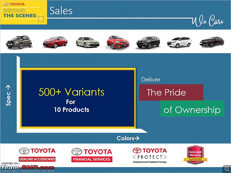Behind the scenes: Toyota demonstrates its customer service initiatives (including Express Service)-variants.jpg