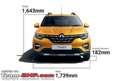 Renault Triber, the Kwid-based MPV. EDIT : Launched at Rs. 4.95 lakhs-renault0-1.jpg