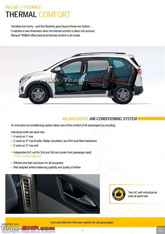 Renault Triber, the Kwid-based MPV. EDIT : Launched at Rs. 4.95 lakhs-18.jpg