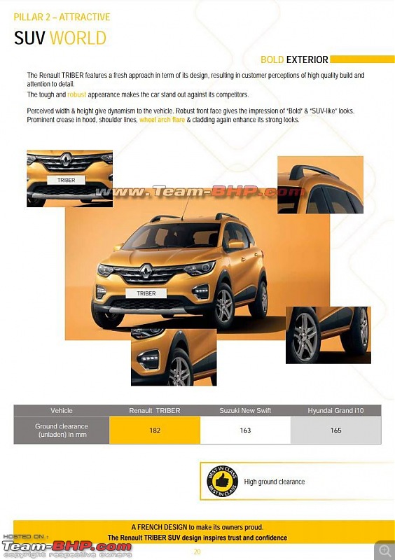 Renault Triber, the Kwid-based MPV. EDIT : Launched at Rs. 4.95 lakhs-19.jpg