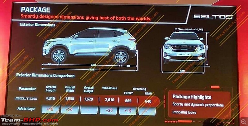 The Kia Seltos SUV (SP Concept). EDIT : Launched at Rs. 9.69 lakhs-img_20190806_121730.jpg