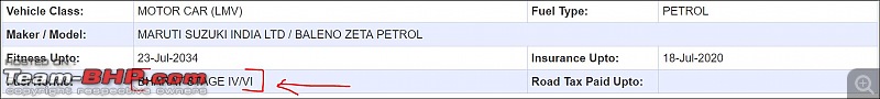BS6 / BSVI emission norms coming in April 2020! EDIT: BS6 Phase II coming in April 2023-baleno_bs6.jpg