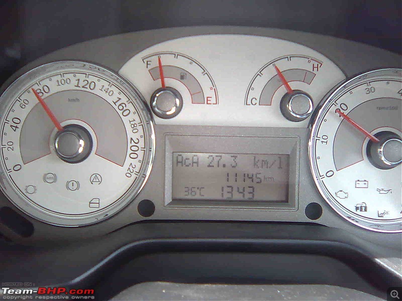 What is your Actual Fuel Efficiency?-image119.jpg