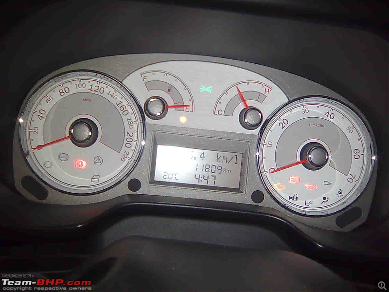 What is your Actual Fuel Efficiency?-image124.jpg