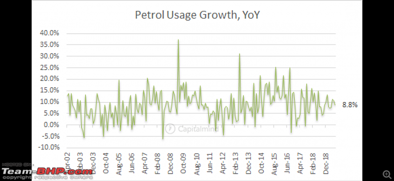 August 2019 : Indian Car Sales Figures & Analysis-screenshot_20190909201634850_com.miui.gallery.png