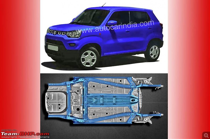 Maruti S-Presso, the SUV'ish hatchback. EDIT : Launched at Rs. 3.69 lakhs-0_578_872_0_70_http___cdni.autocarindia.com_extraimages_20190913025857_spressohearttect.jpg