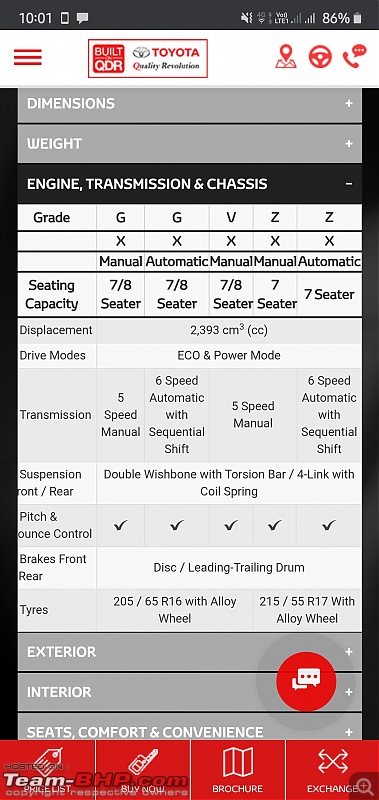 Innova Crysta BS6 Diesel to come only with 2.4L engine-screenshot_20200106100104_chrome.jpg