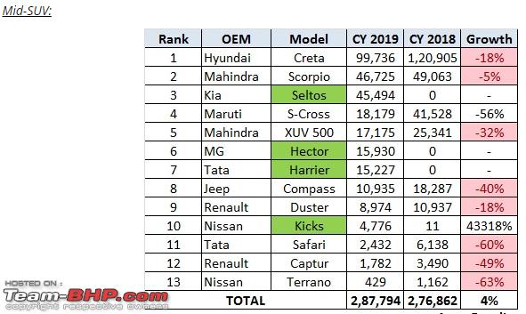 Name:  creta.PNG
Views: 2604
Size:  198.1 KB