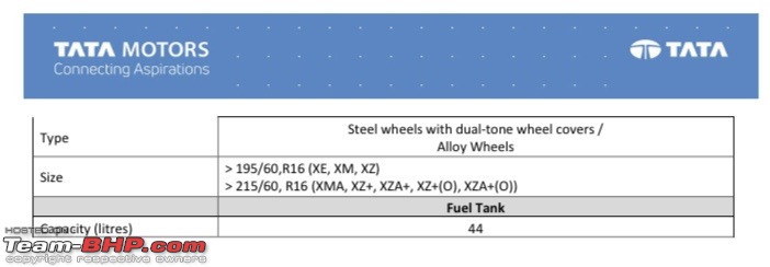 Tata Nexon Facelift spied. EDIT: Launched at Rs 6.95 lakh-cdd5dd635b00440abdcaef488275f2bb.jpeg