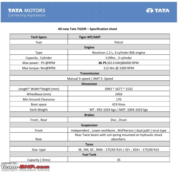 Tata Tiago & Tigor facelift launched at Rs 4.6 lakh & 5.75 lakh-891ca53db8cb4058ac6c296f57e37064.jpeg