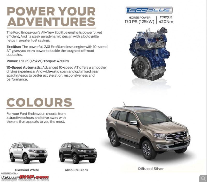 The BS6 Ford Endeavour with new 2.0L diesel engine, now launched at 29.55 lakhs-new-endeavour1.jpg