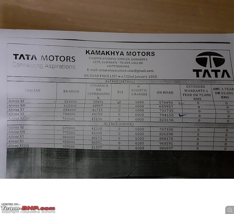 Tata developing a premium hatchback, the Altroz. Edit: Launched at 5.29 lakh.-price-list.jpg