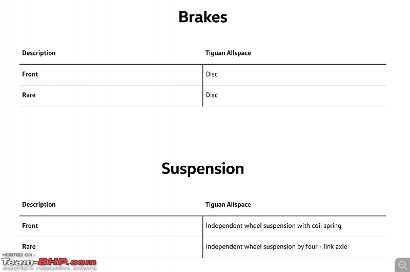 VW Tiguan AllSpace with 3rd-row seating, now launched-volkswagen_tiguan_allspace.png