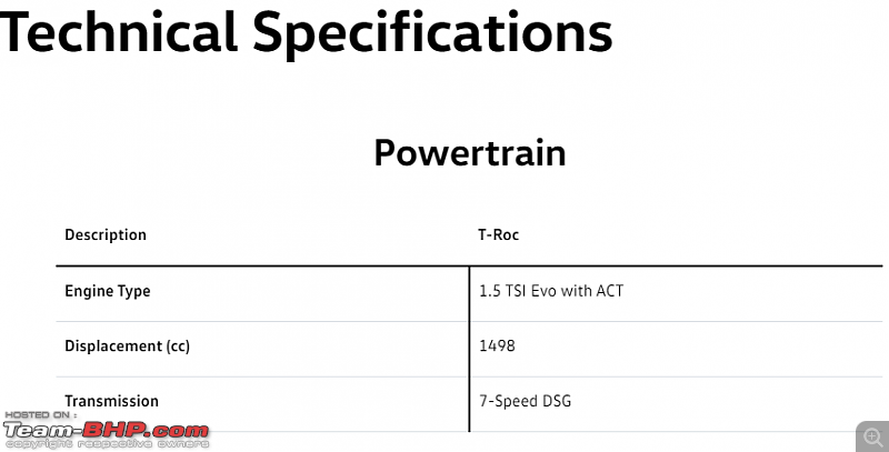 The Volkswagen T-Roc, now launched @ Rs 19.99 lakhs-.png