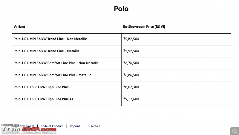 The 2019 VW Polo and Vento facelifts, now launched-screenshot-20200422-3.21.17-pm.png