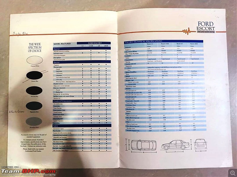 The Brochure Corner! Attach discontinued car brochures here-93111087_2946543182105017_6093343274117350593_n.jpg