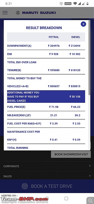 Maruti now says = Diesel car costs can only be recovered after 260,000 km-screenshot_20200607063129.jpg