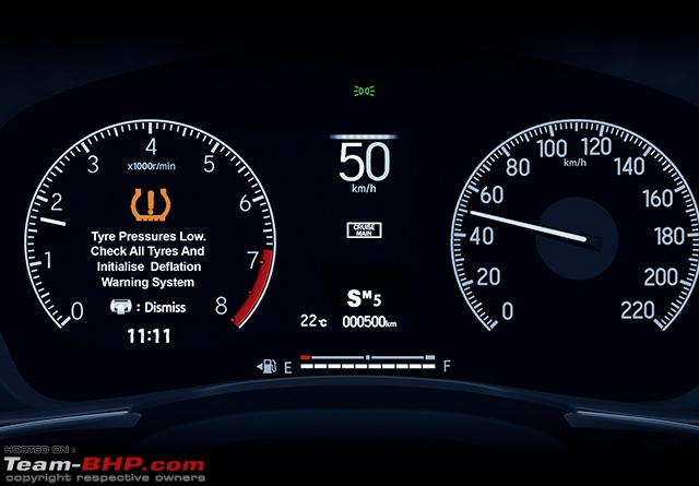 The 5th-gen Honda City in India. EDIT: Review on page 62-deflationmonitoringsystem_n.jpg