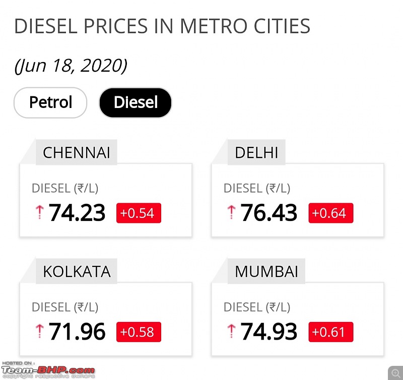 The Official Fuel Prices Thread-20200618_143326.jpg