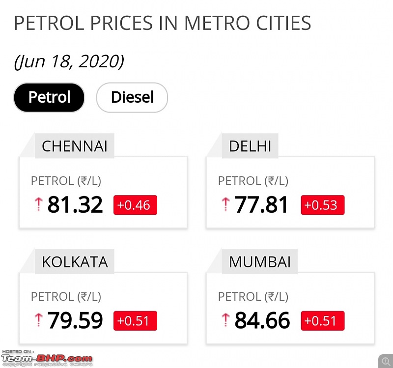The Official Fuel Prices Thread-20200618_143340.jpg