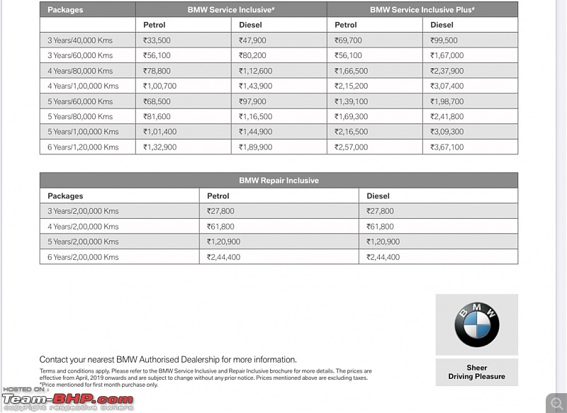 BMW launches 6 year / unlimited km warranty EDIT: BMW discontinues 6th year warranty-imageuploadedbyteambhp1592915486.088680.jpg