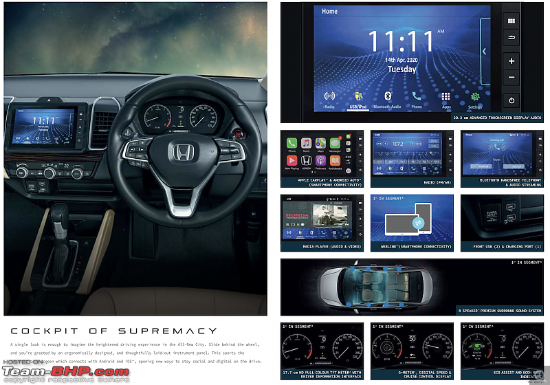 The 5th-gen Honda City in India. EDIT: Review on page 62-4.png