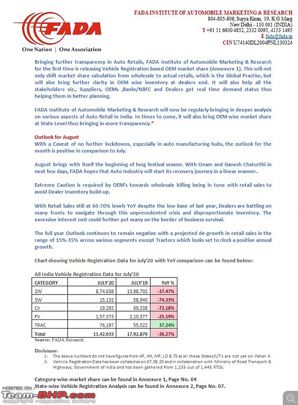 July 2020 : Indian Car Sales Figures & Analysis-2.jpg