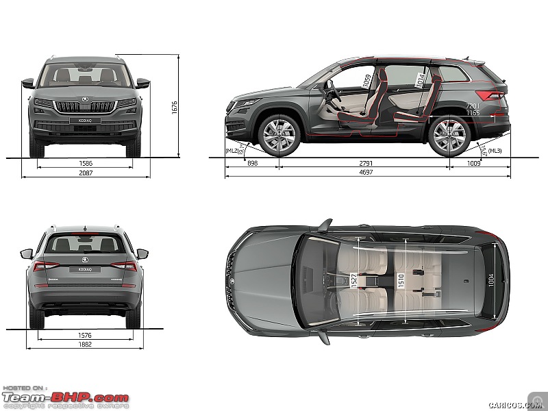 The Skoda Karoq, now launched at Rs 24.99 lakhs-bfd2f9b1888547e3b0e6a04bbfbd3716.jpeg