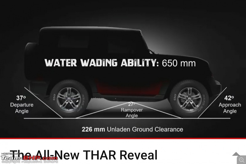 The 2020 next-gen Mahindra Thar : Driving report on page 86-20200815_113447.jpg