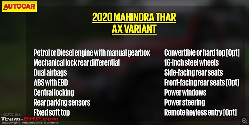 The 2020 next-gen Mahindra Thar : Driving report on page 86-tharax.jpg