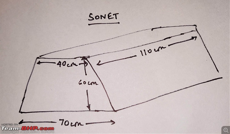 A Close Look : Kia Sonet-bootcalculation.jpg