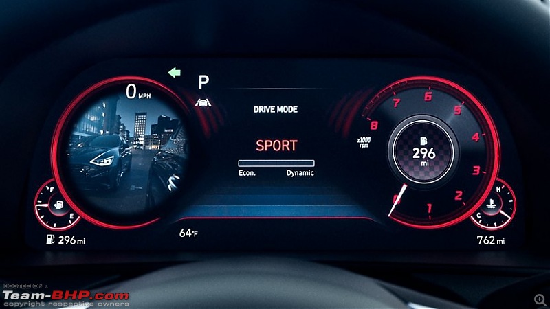 Digital Dials and their increasing popularity-sonata.jpg