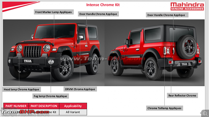 The 2020 next-gen Mahindra Thar : Driving report on page 86-screen-shot-20200912-3.03.23-pm.png