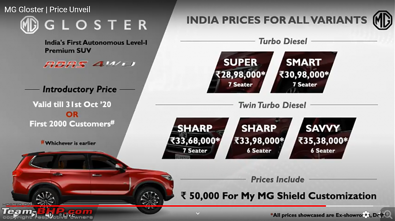 The MG Gloster, now launched at Rs 28.98 lakh-mg-prices.png