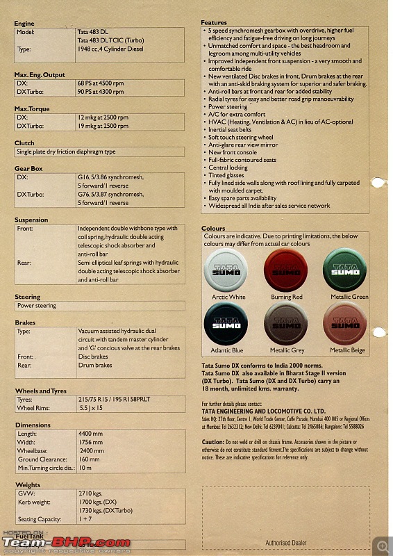 The Brochure Corner! Attach discontinued car brochures here-tata-sumo-dx-20201011_15210385.jpg