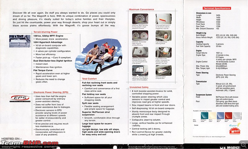 The Brochure Corner! Attach discontinued car brochures here-wagon-r-02.jpg