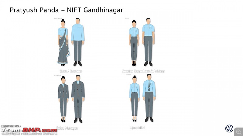 VW partners with NIFT to design dress code for sales teams-pratyush-panda-nift-gandhinagar.jpg